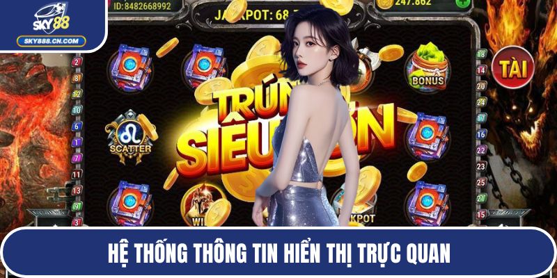 Hệ thống thông tin hiển thị trực quan